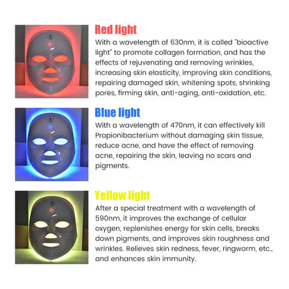 Rechargeable Facial LED Mask